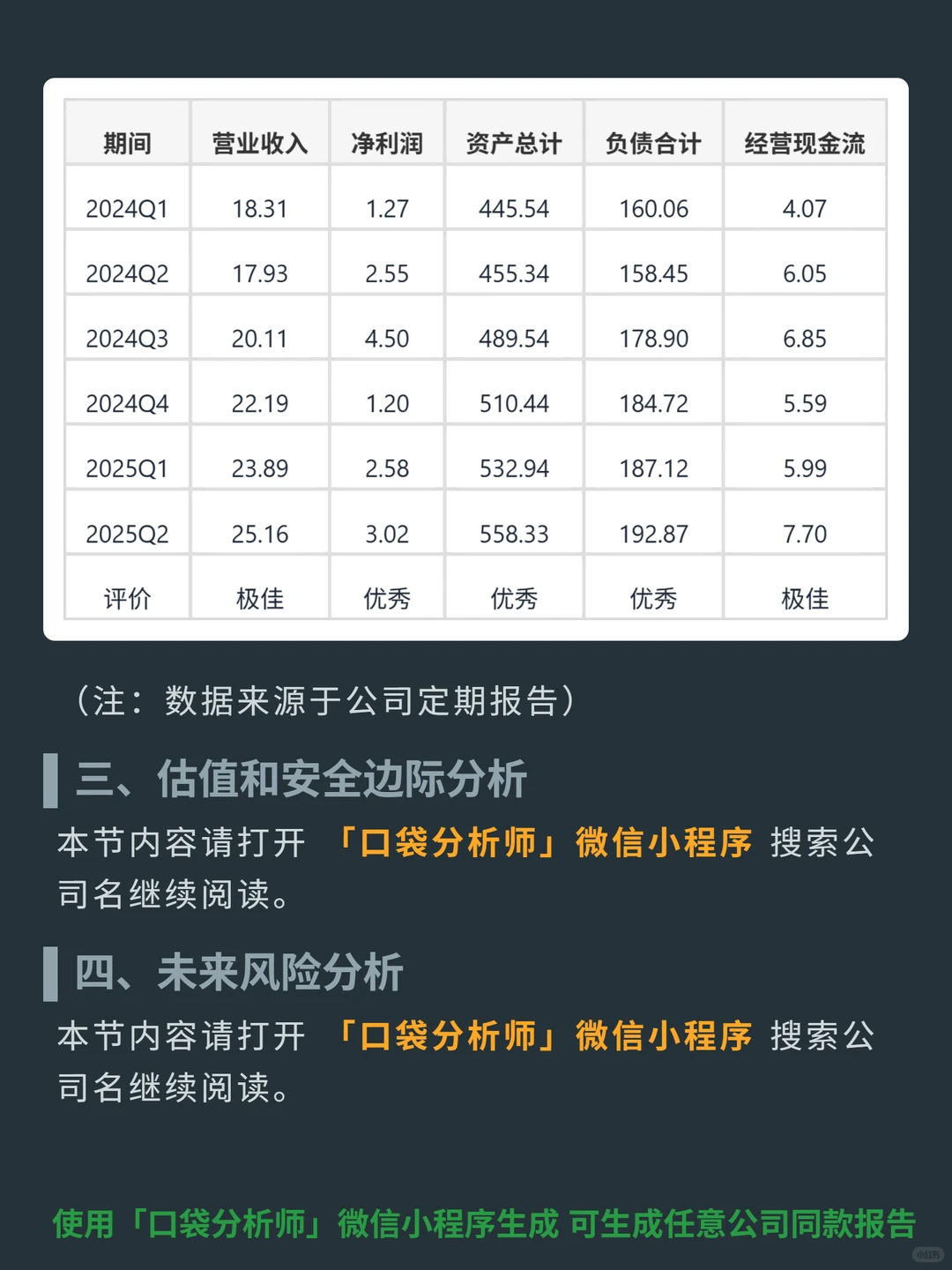 Welltower Inc 4000 字深度研报