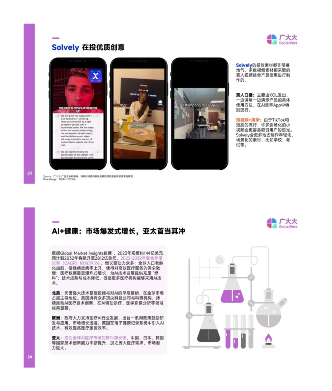 2025H1 AIGC 应用洞察✨