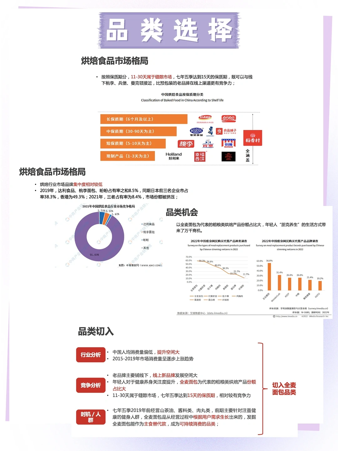 分析100个新消费品牌|七年五季营销案例
