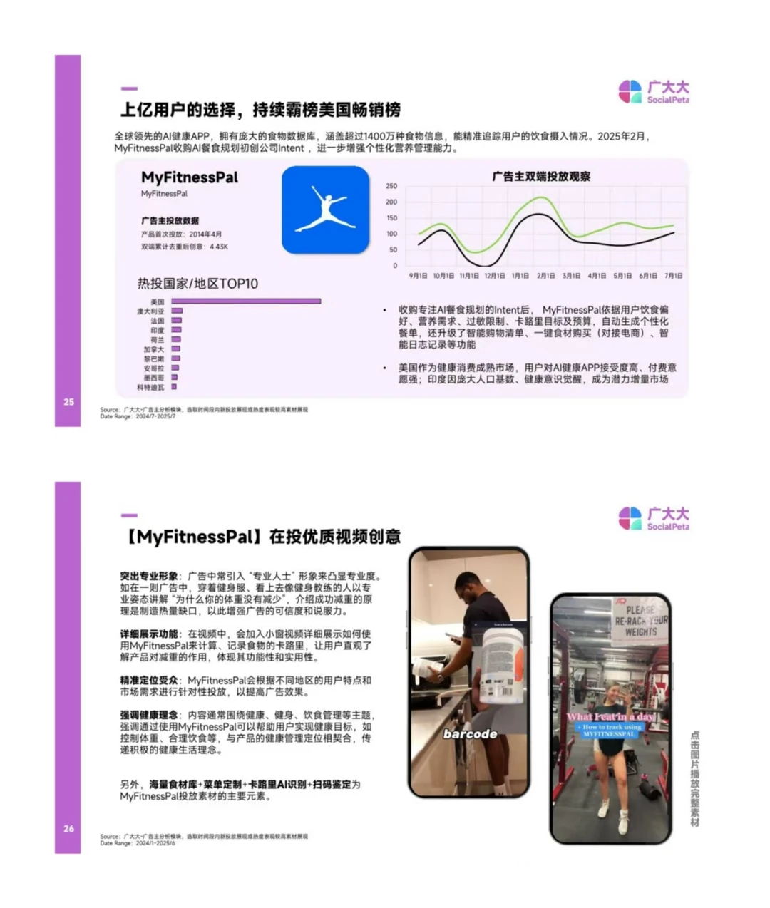 2025H1 AIGC 应用洞察✨