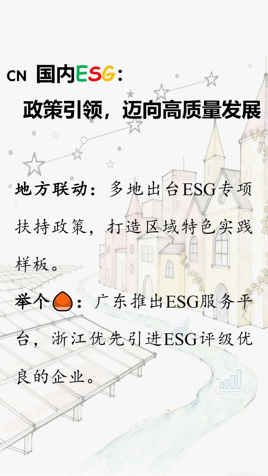 ?2025 全球 ESG 现状大起底!?