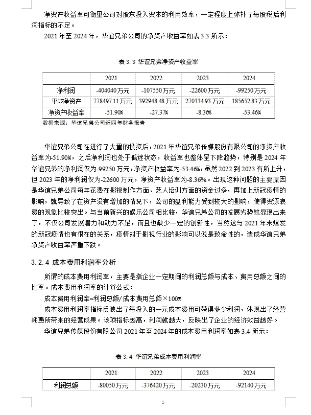 自救法！刷到这篇财务管理论文的同学有救了