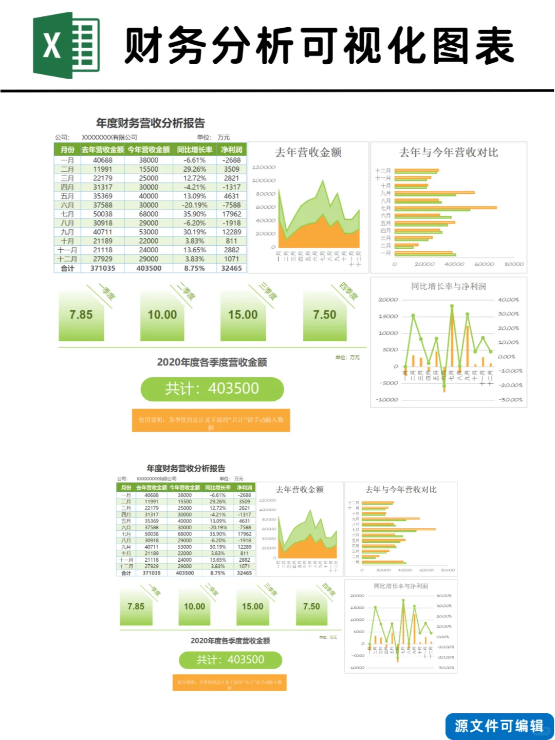 Excel | No.02 - 财务分析报表模板