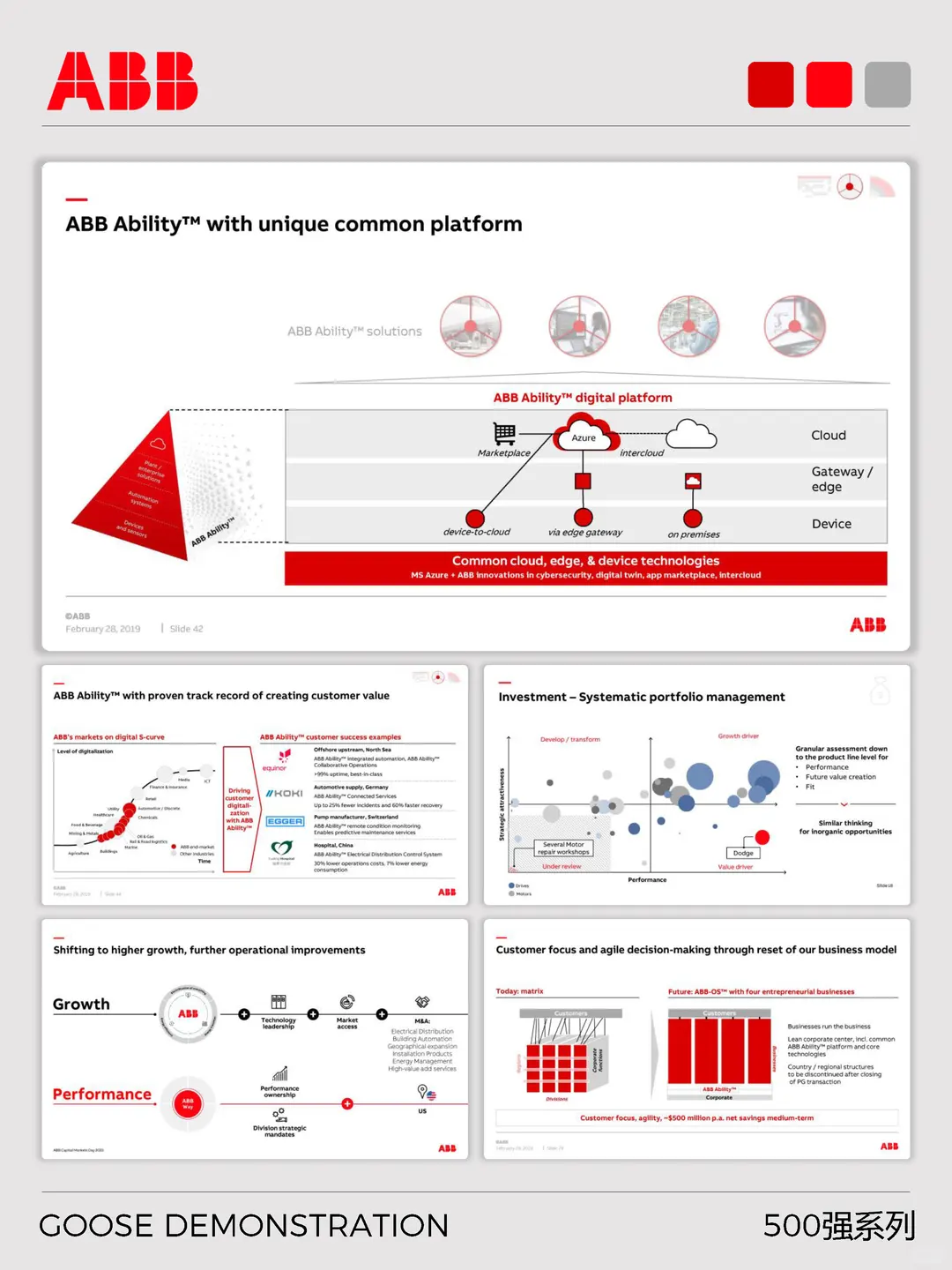 500强系列之ABB全球能源战略分析