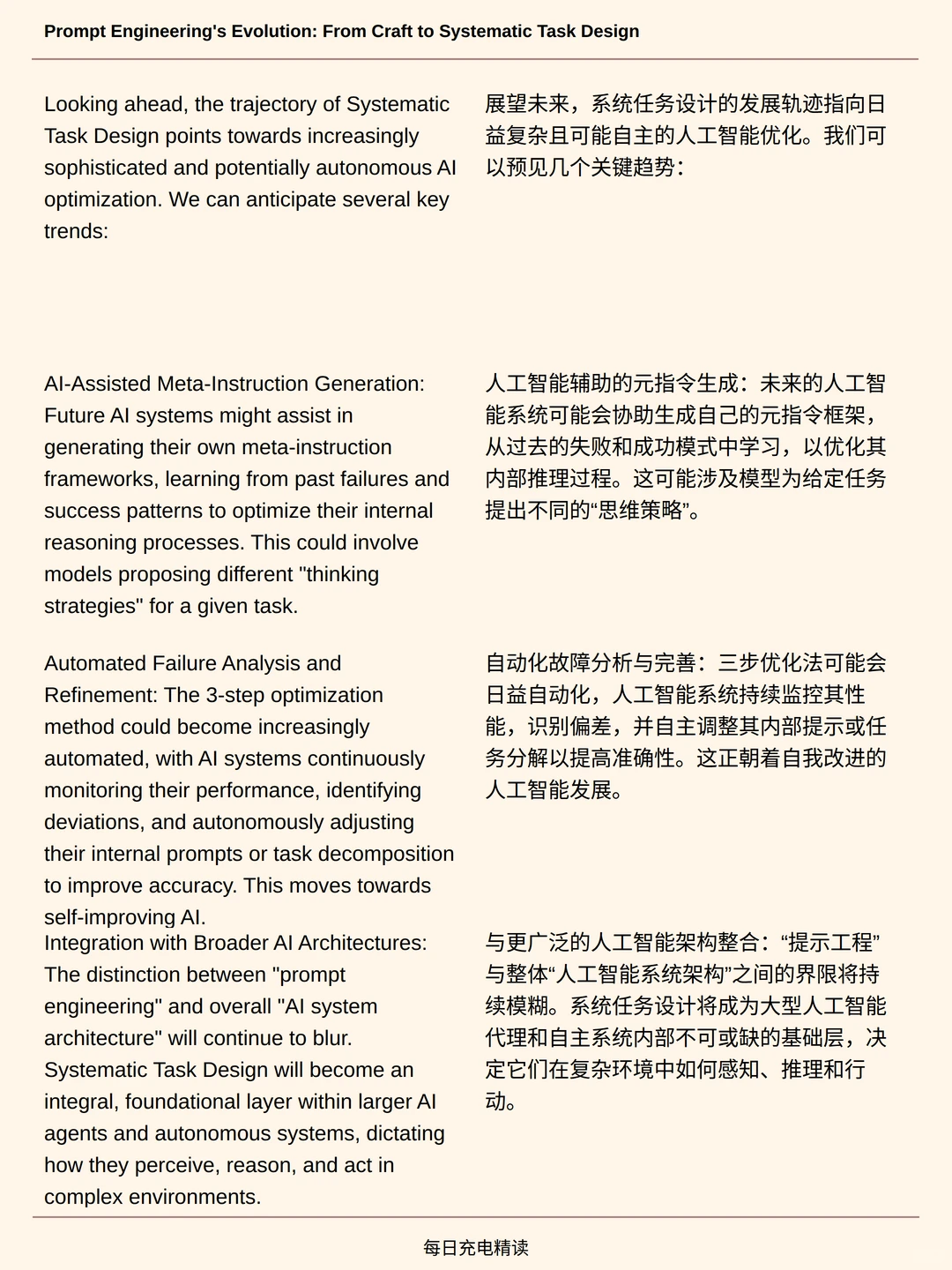 提示工程新纪元:系统任务设计