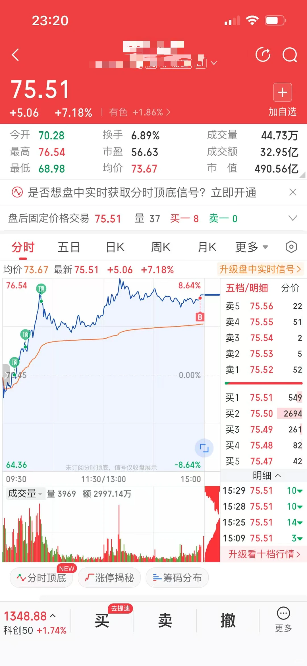 1214 周五复盘+明日策略