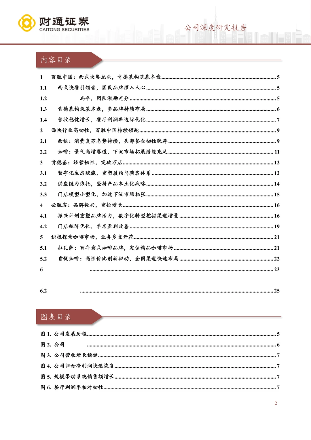 百胜中国公司研究报告-西快龙头穿越周期