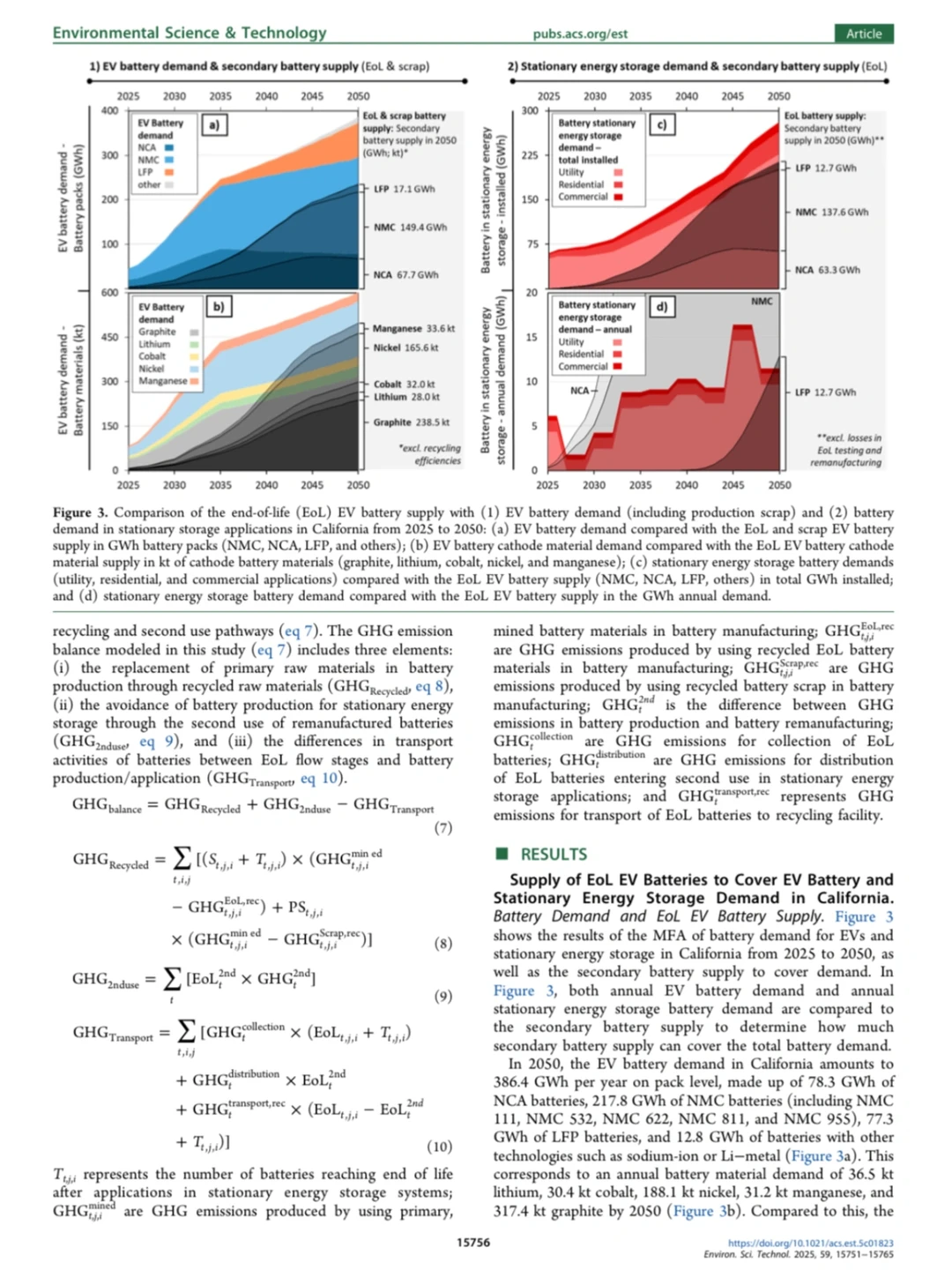 电动汽车电池二次利用与回收的减排效应