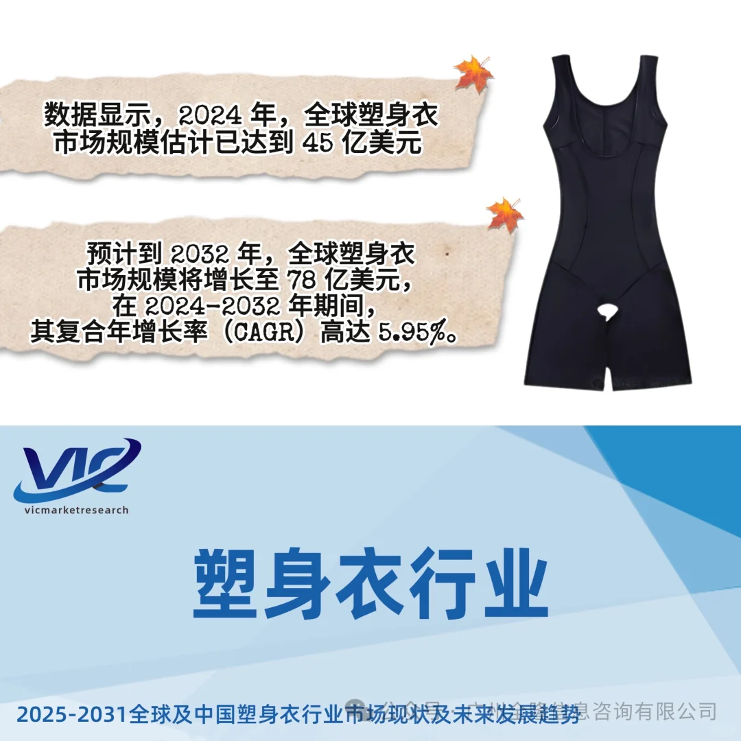 塑身衣热潮:从时尚单品到市场新宠
