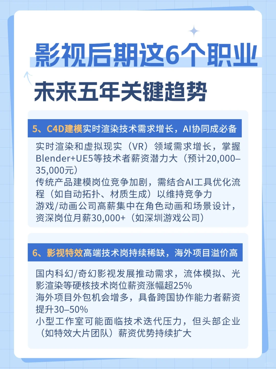 影视后期这6个职业未来发展是怎么样的?