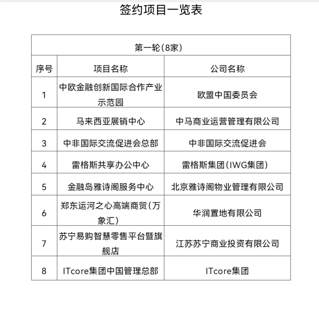 北龙湖万象汇、郑东苏宁旗舰店官宣落地！