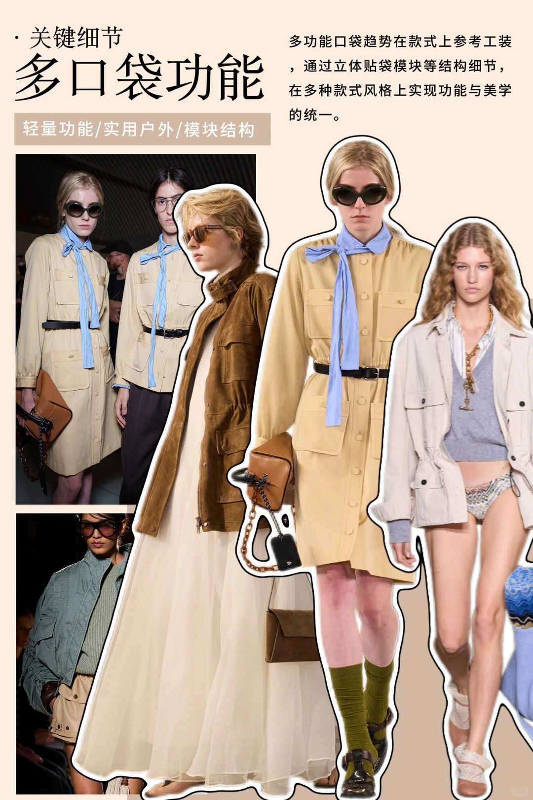 2026春夏趋势速览-劳动者美学?