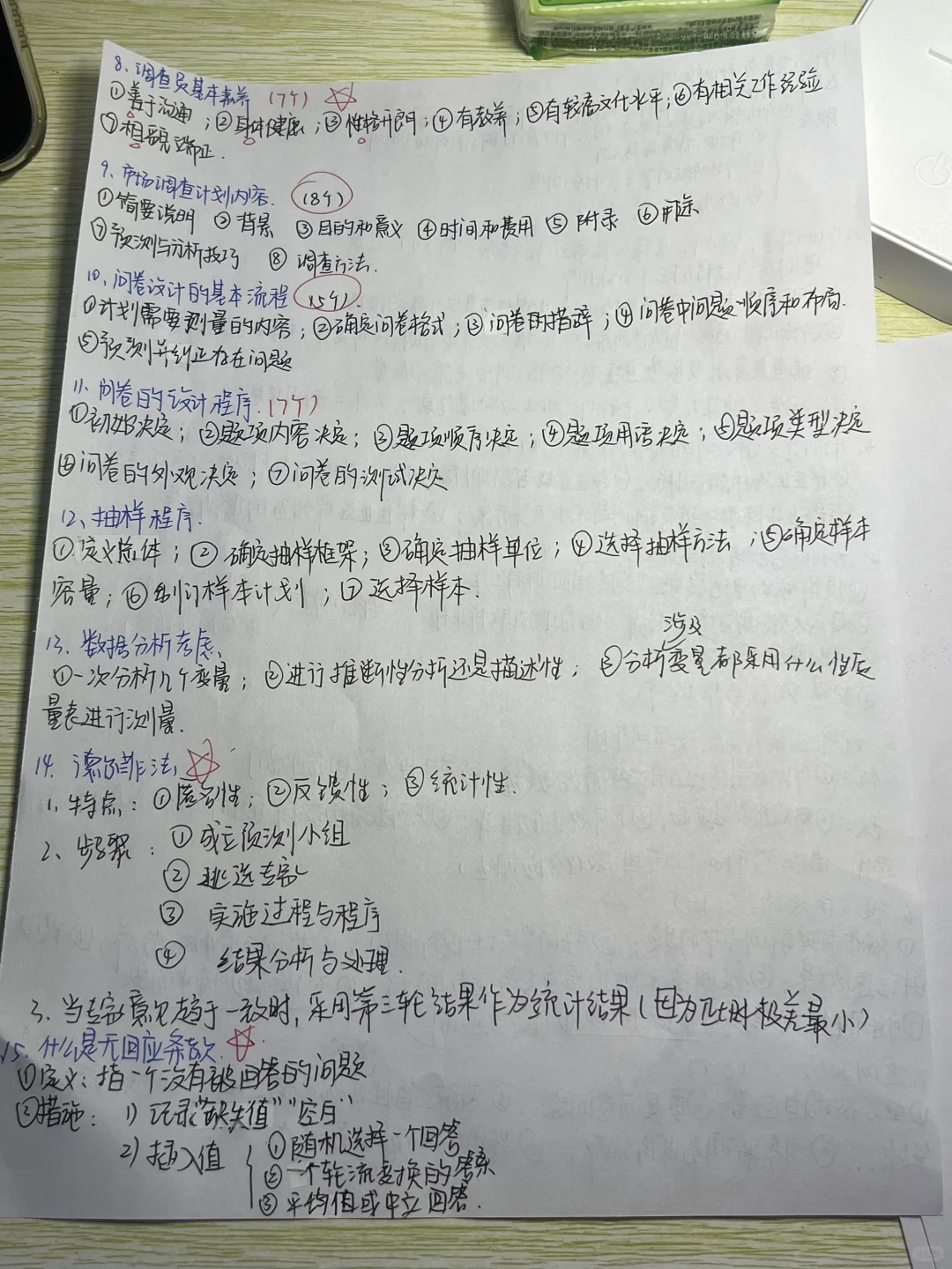 市场调查与测试