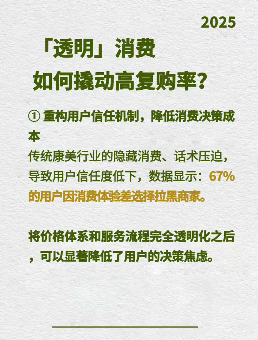 ? 2025年美业新趋势是什么？
