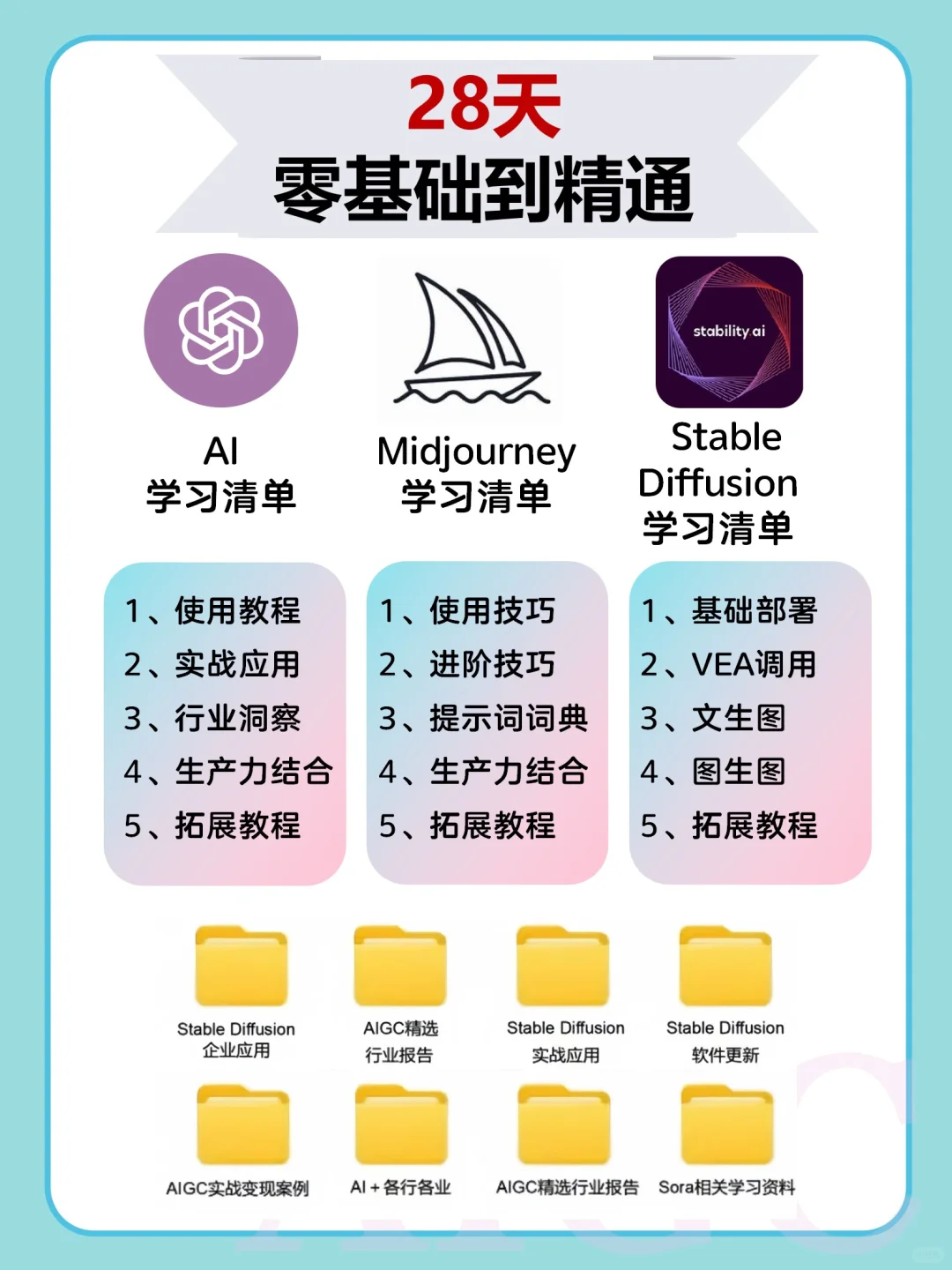 人生建议?2024一定要拼命学AI‼️真的会开挂