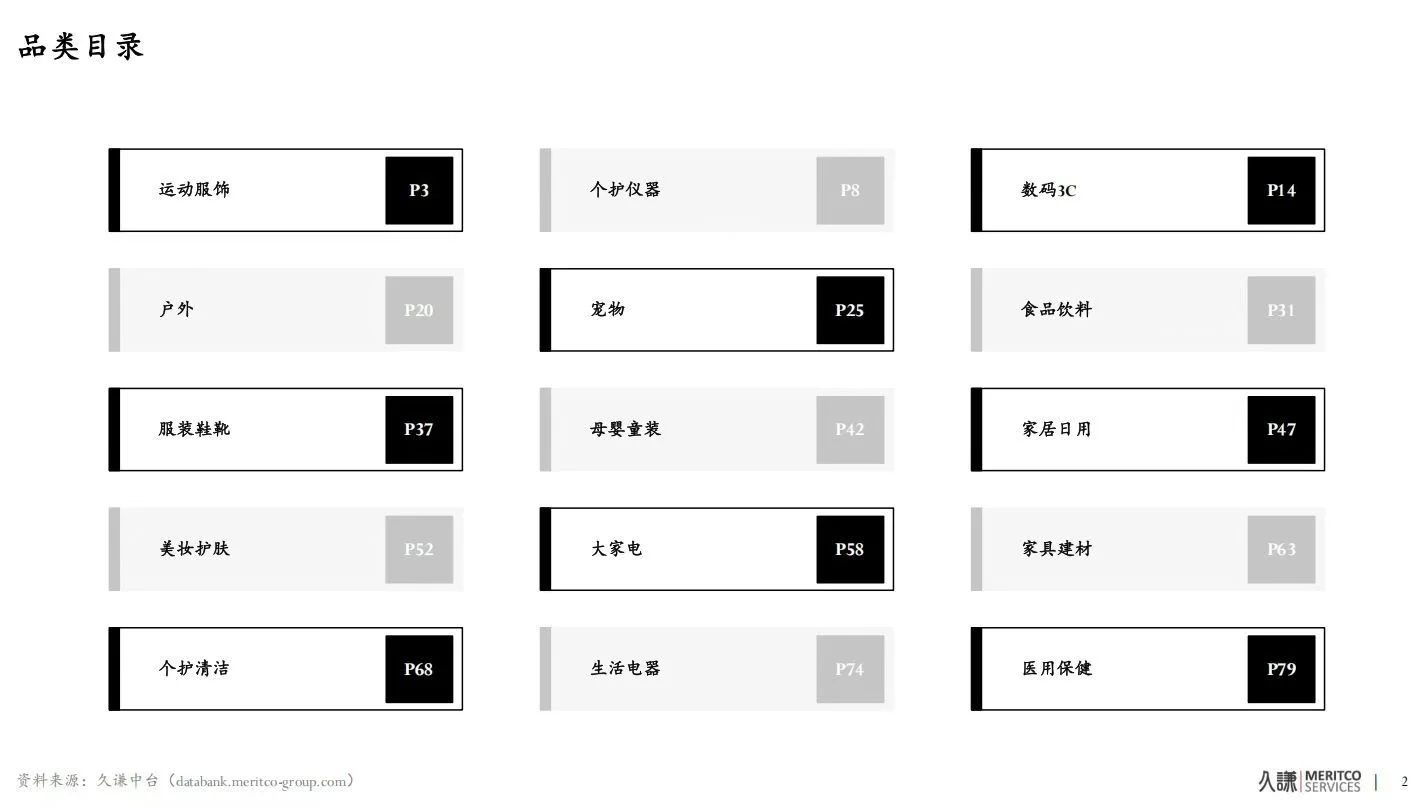 双十一数据报告出炉
