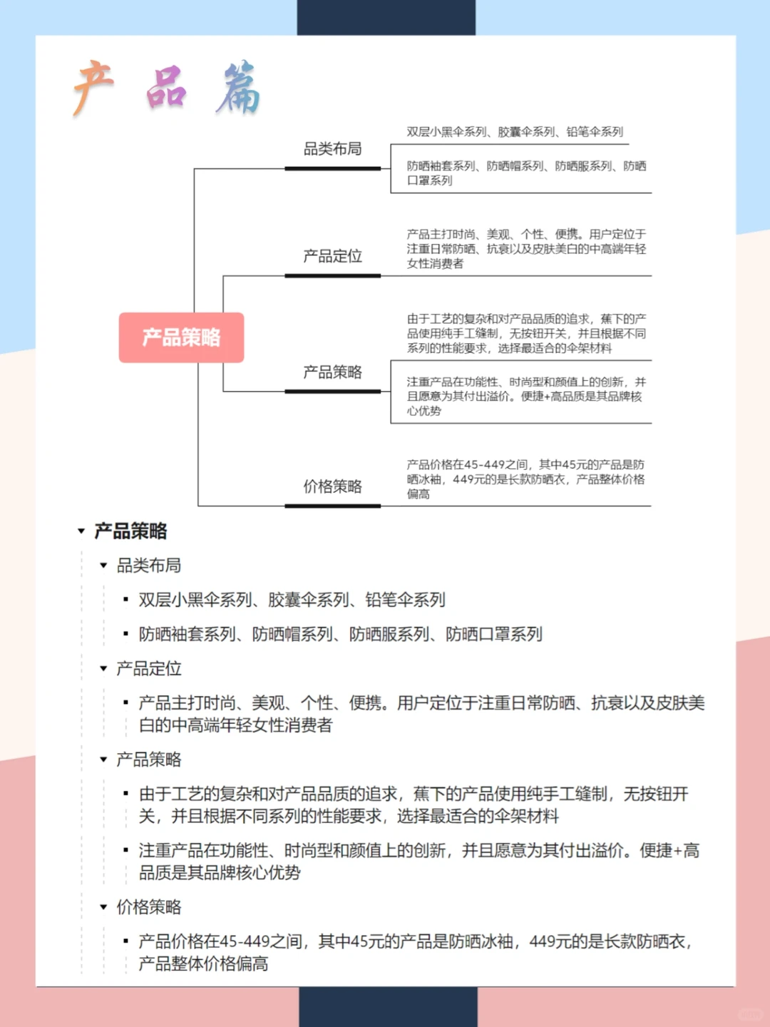 蕉下品牌营销案例分析|一张图拆解