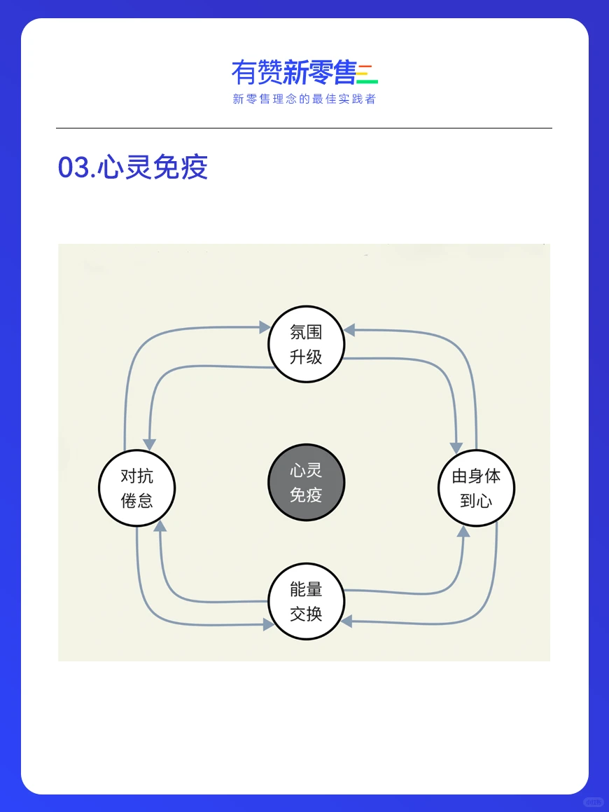 新零售行业5大趋势分析,㊗️业绩一路涨!