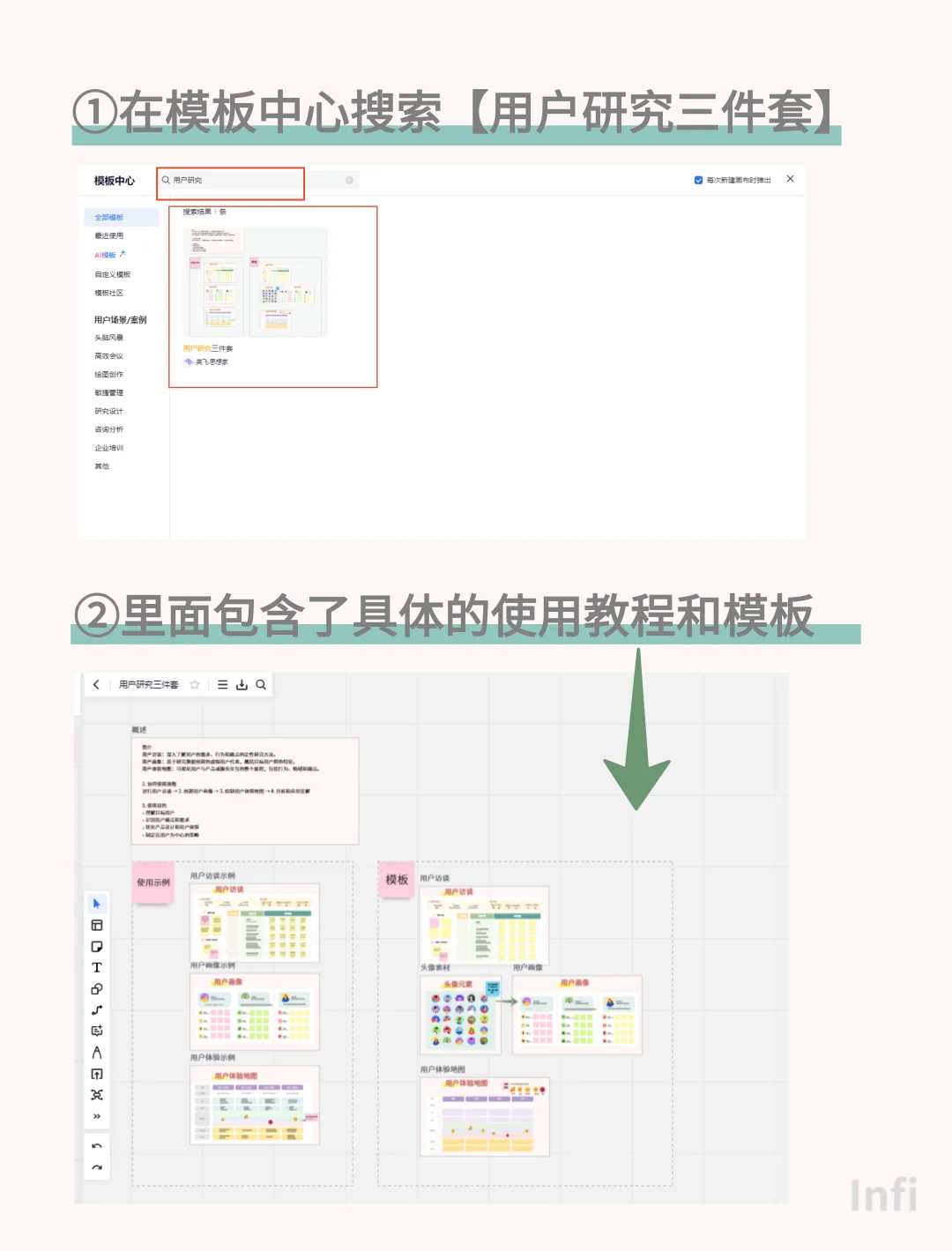 就这样水灵灵地把用户画像做出来了！