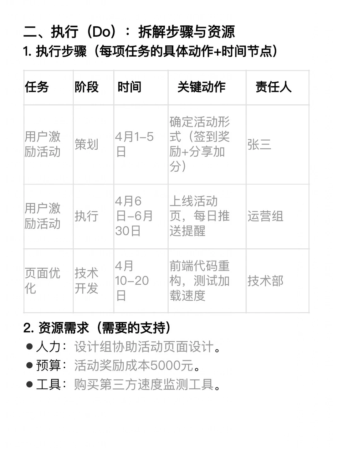 季度计划不会写?掌握逻辑+套用模版