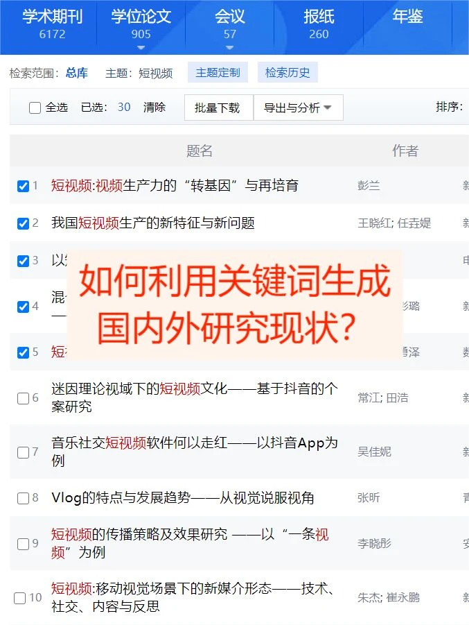 如何利用关键词快速生成国内外研究现状