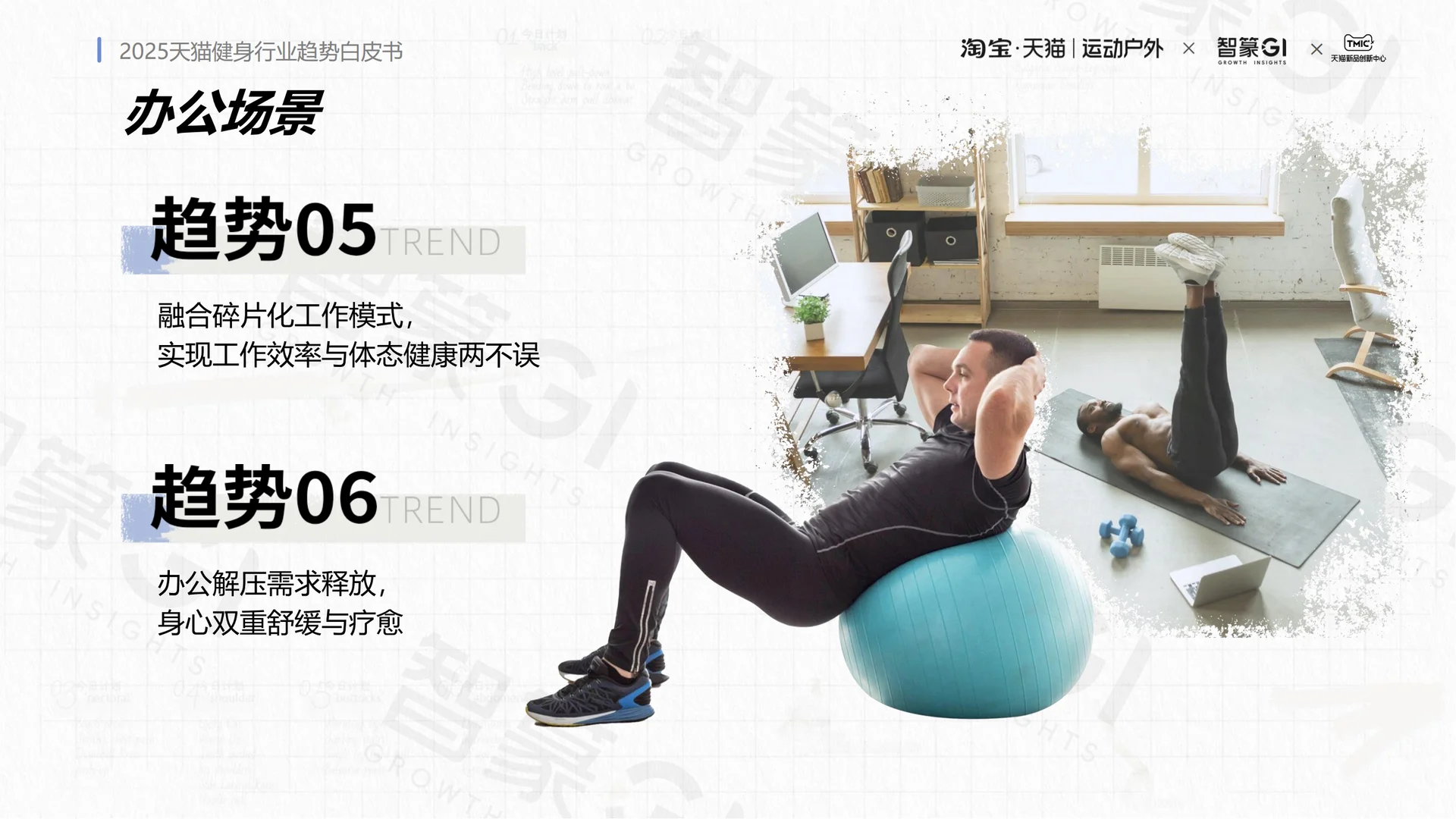 【23】报告丨2025健身行业趋势报告