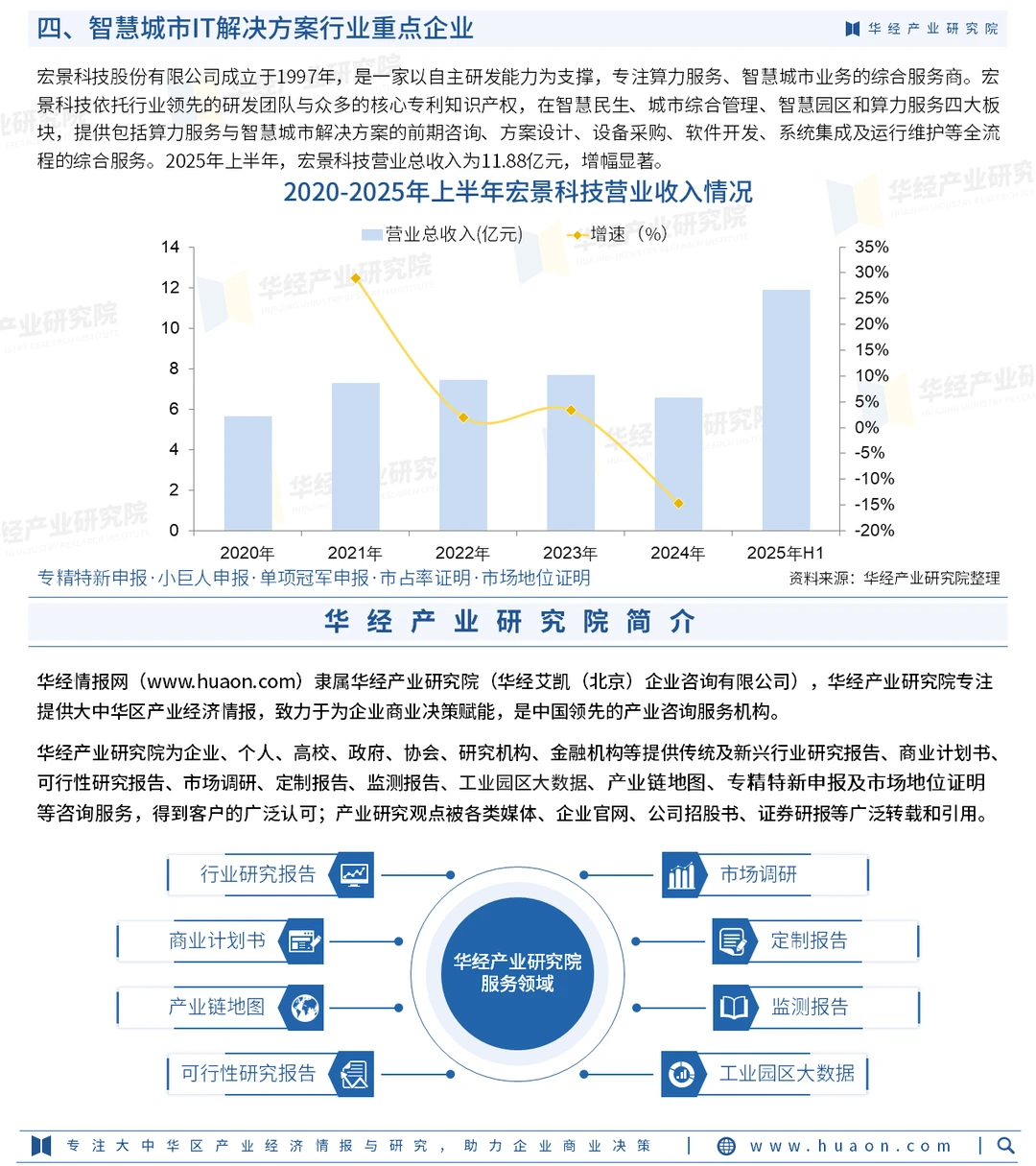 2026年中国智慧城市IT解决方案行业深度报告
