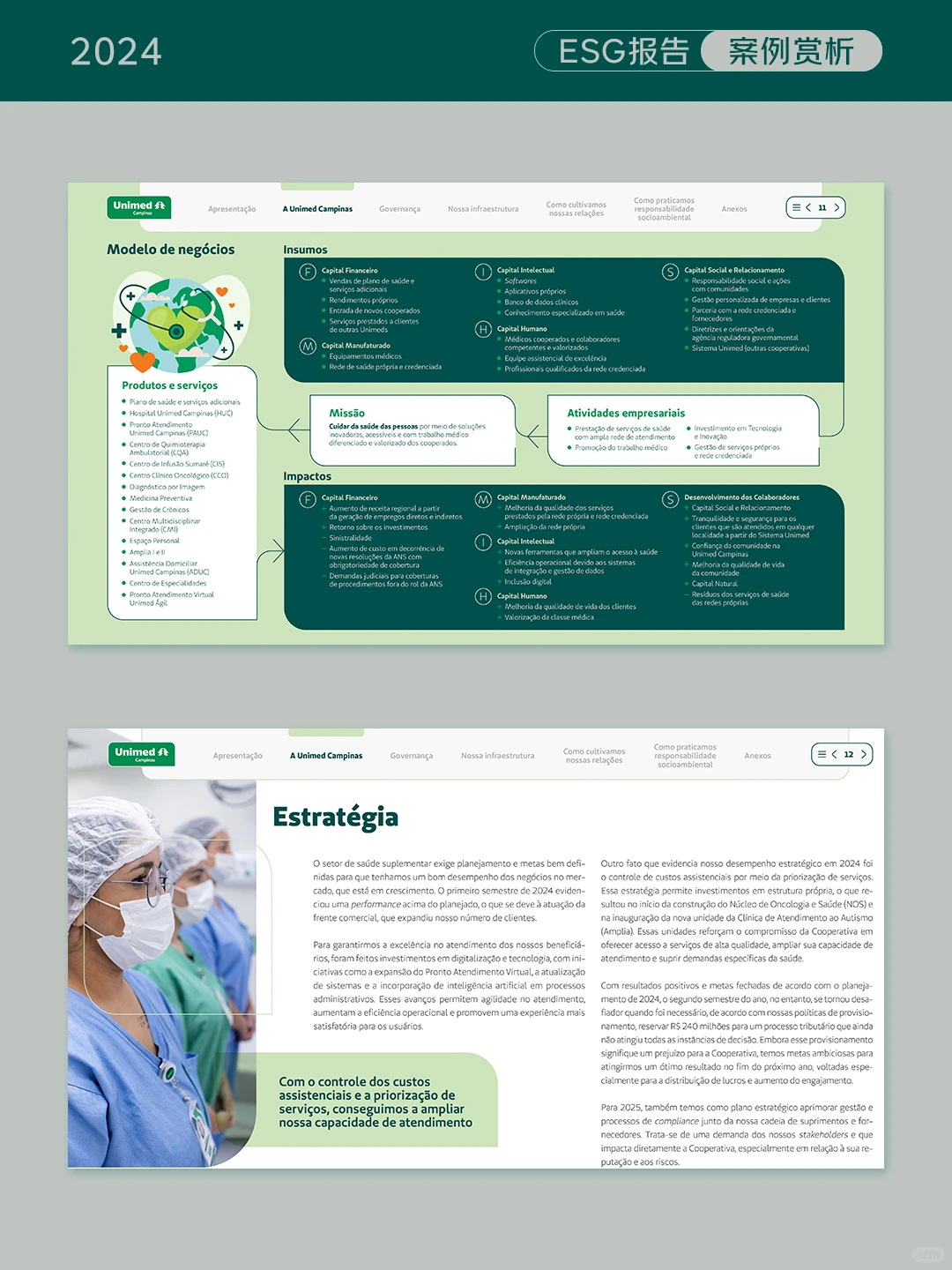 ESG报告这样排版真的很吸引人?