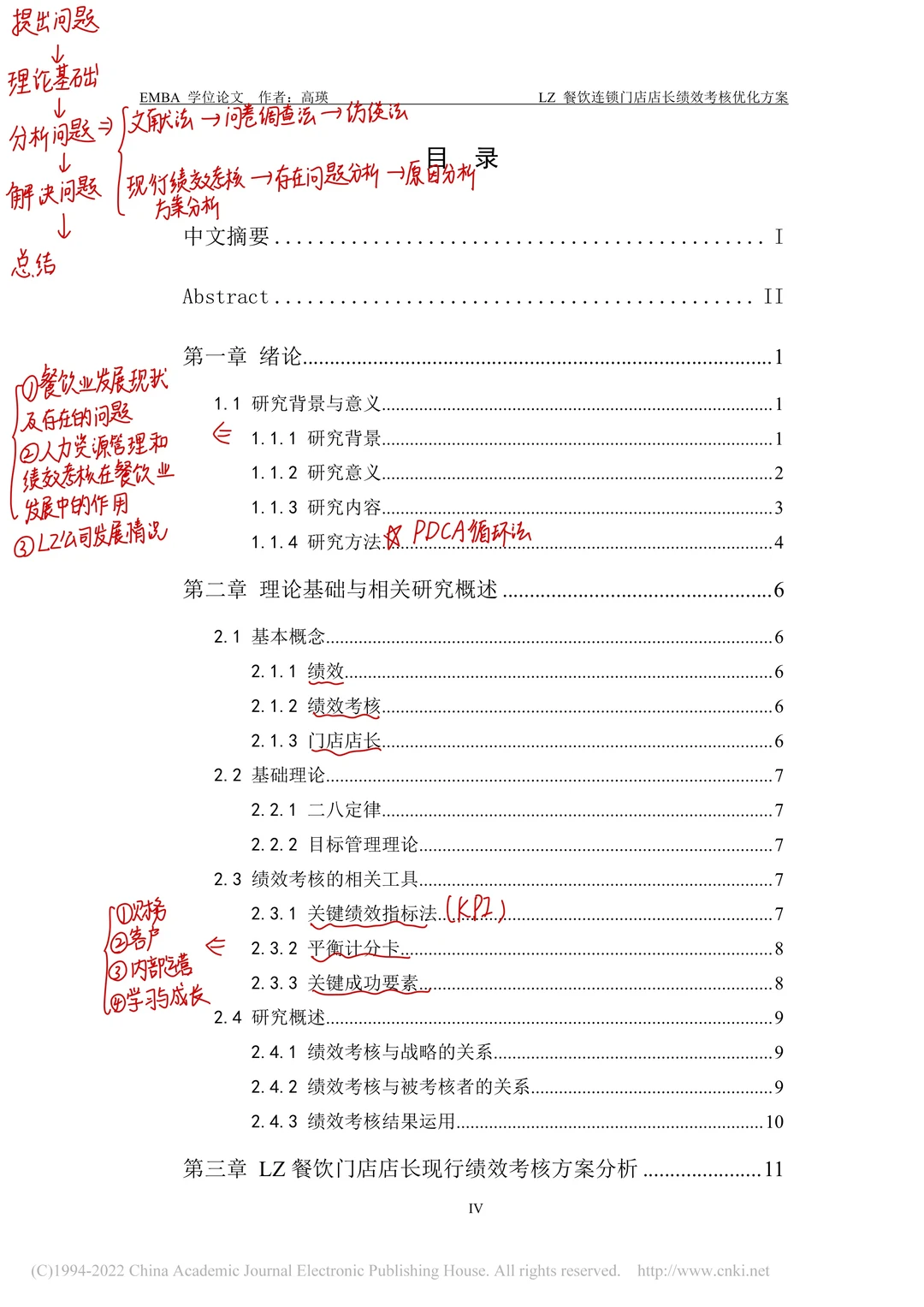 MBA论文 | 绩效考核方案优化研究大纲分享