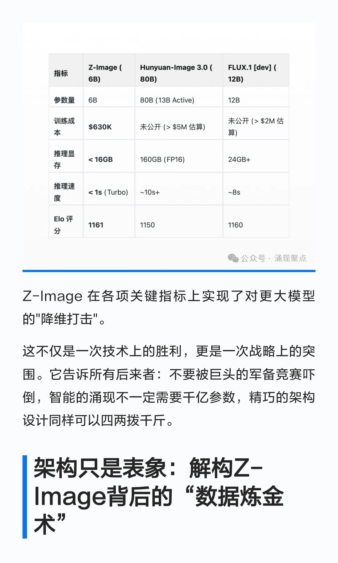阿里Z-Image撕开了大模型昂贵的遮羞布