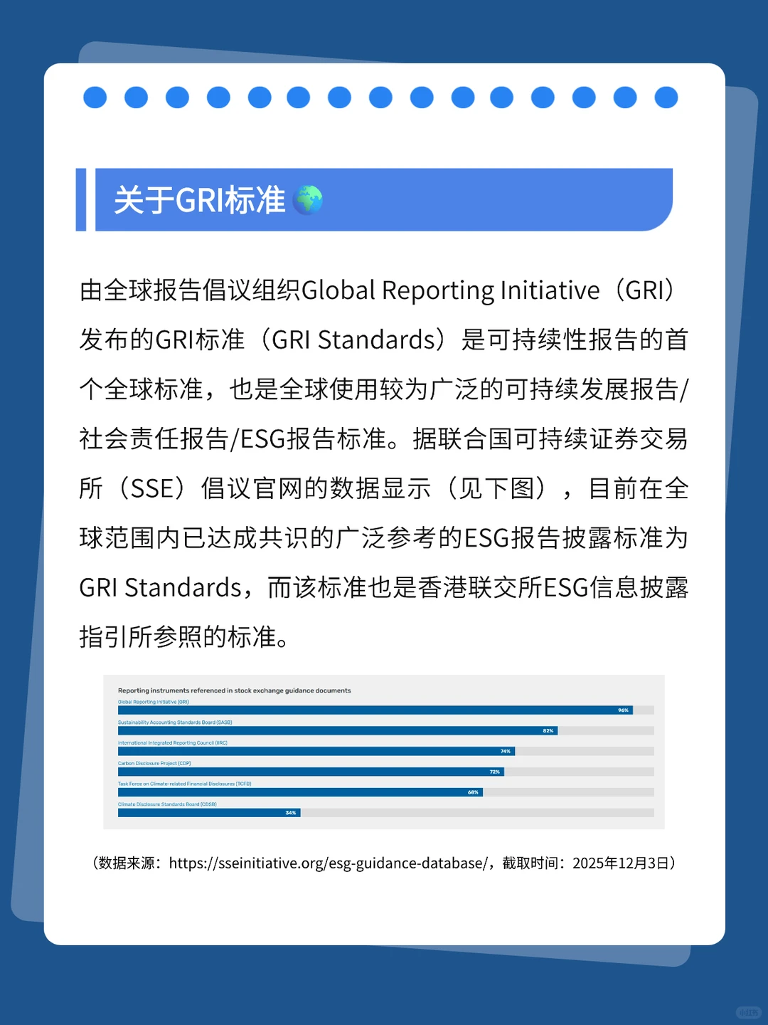 ?不写ESG报告,学GRI是智商税吗?