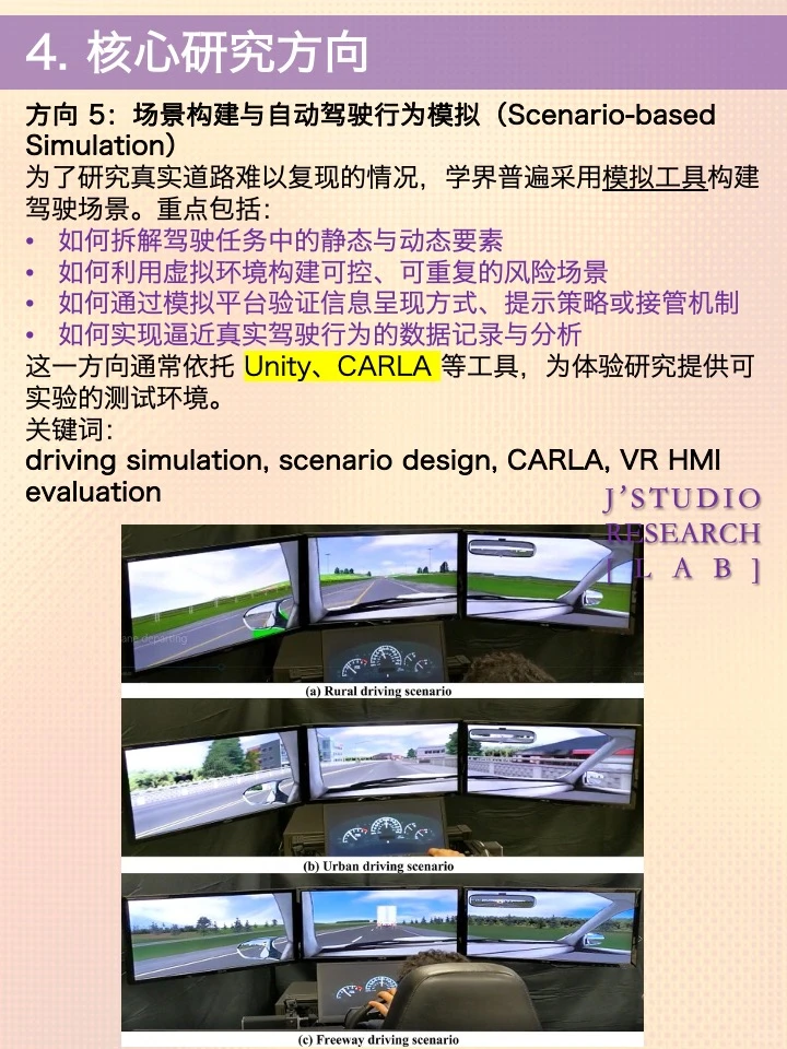 自动驾驶 × 人机交互前沿研究方向解读