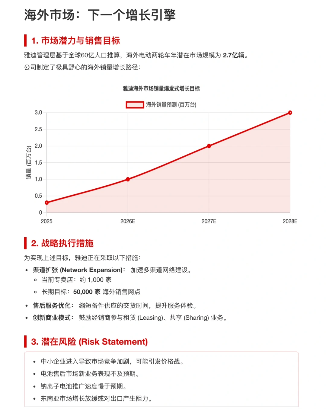 瑞银研报,雅迪经销商会议总结,海外增长潜力