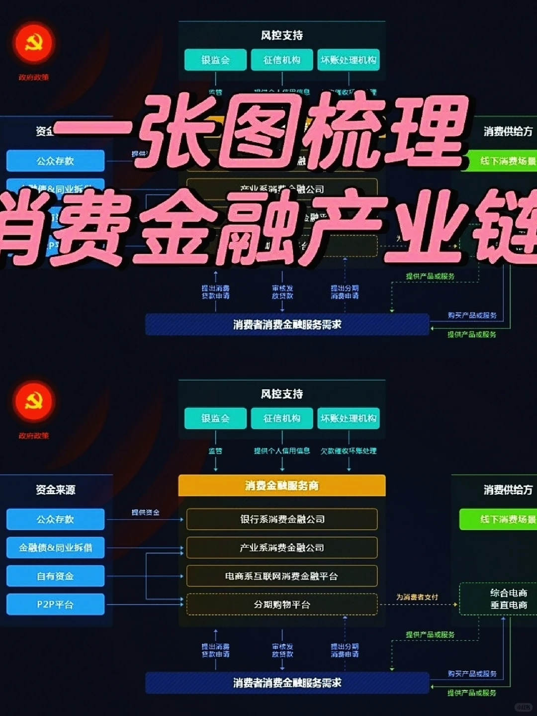 金融活水润消费，普惠万家启新程