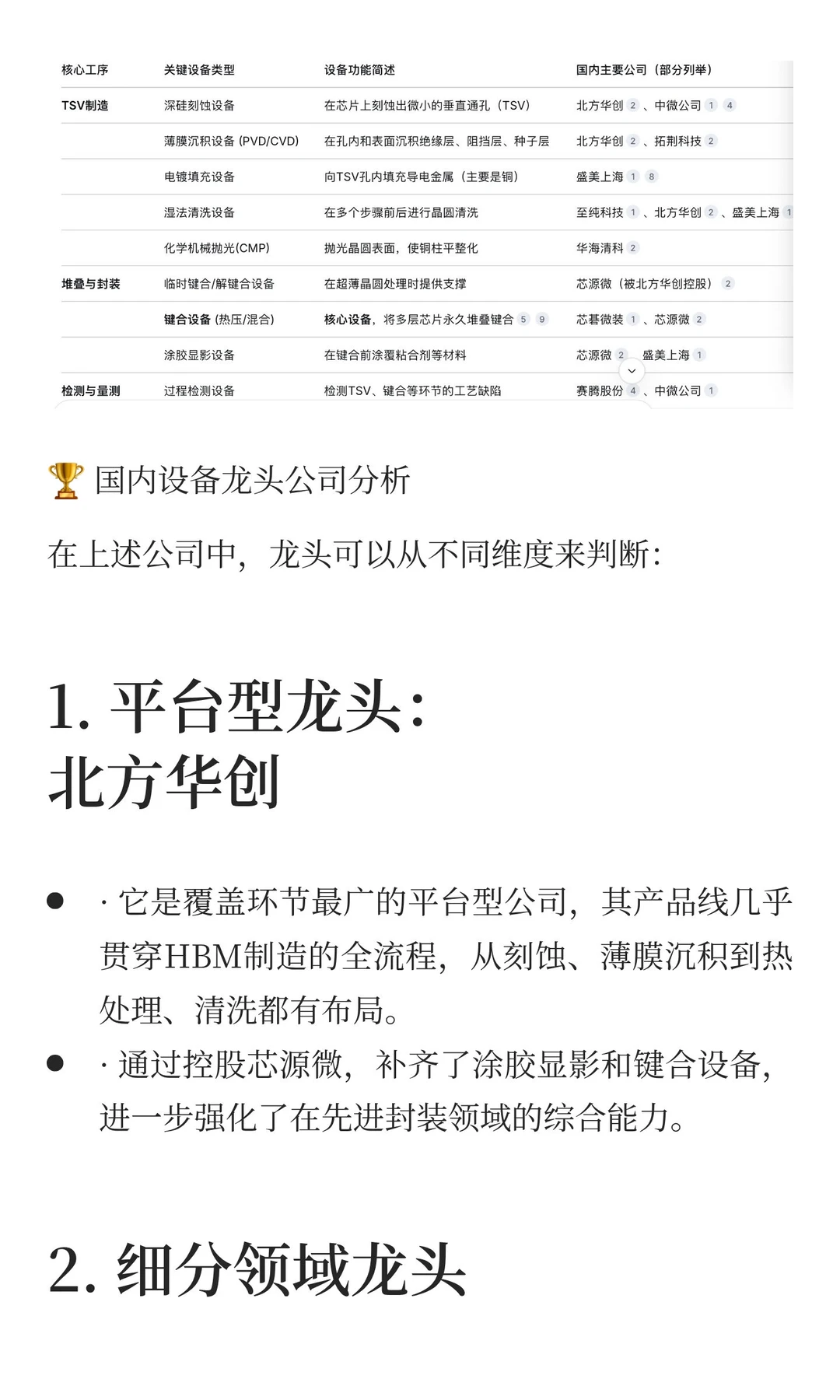 从0-1学习一下HBM行业信息
