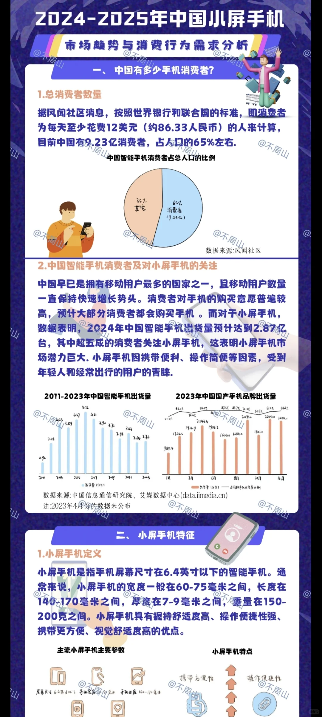 数据新闻——《中国小屏手机》