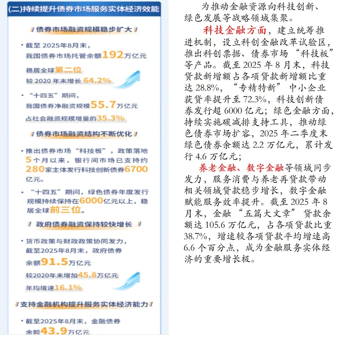 人民银行面试储备金融服务实体经济