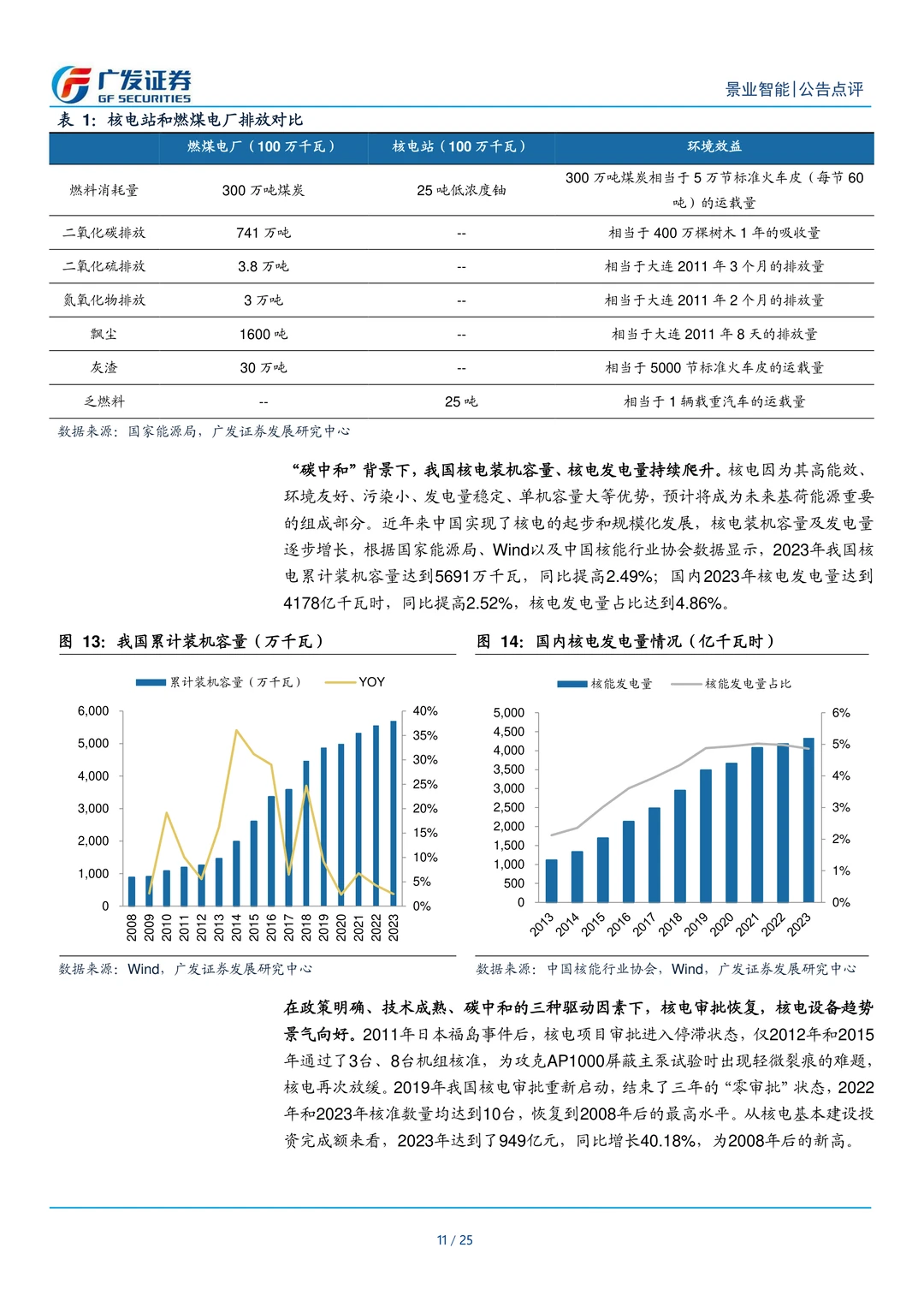 景业智能公司研究报告-核工业机器人翘楚