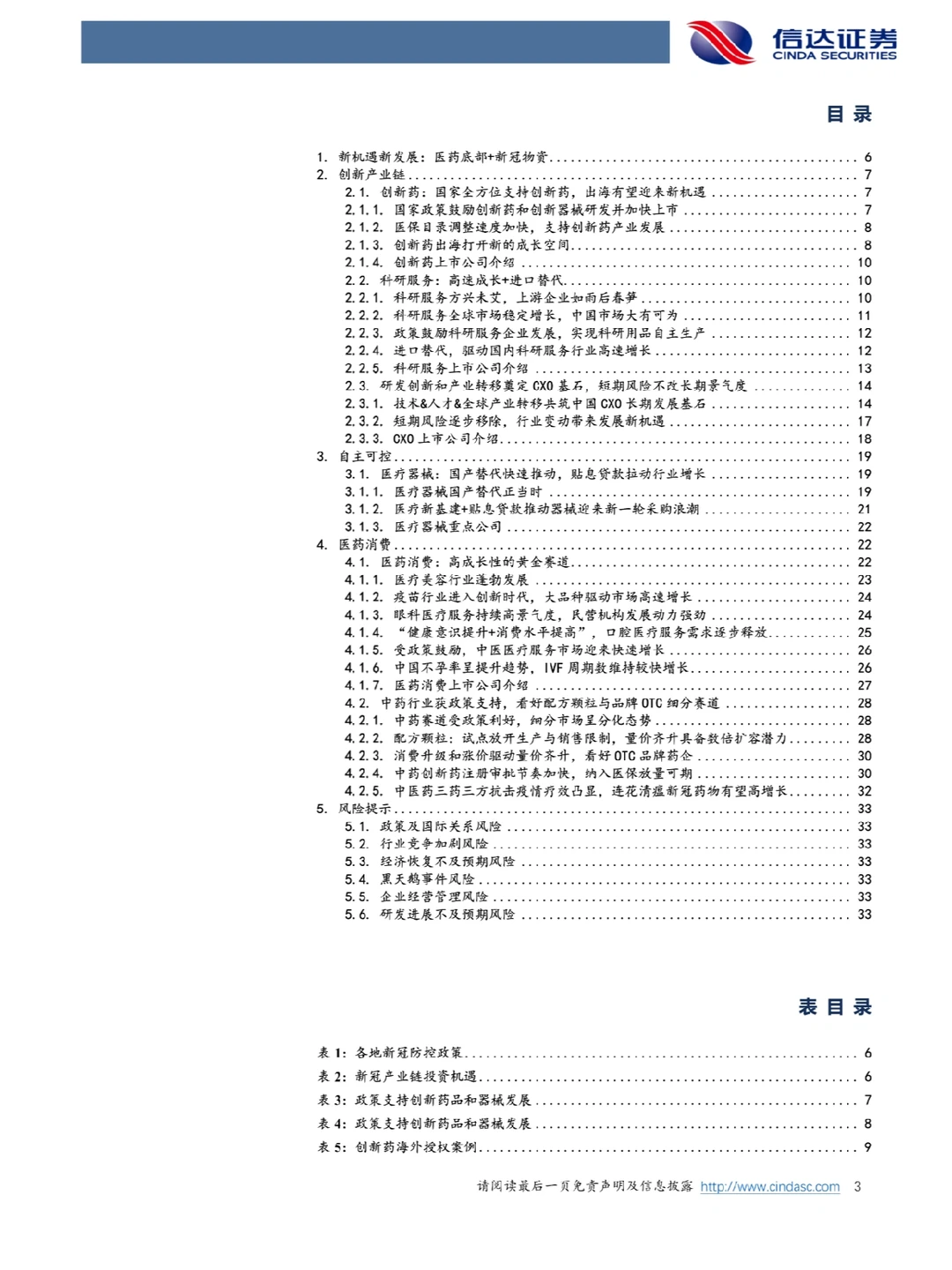 37页报告分析 | 2023医药行业发展趋势