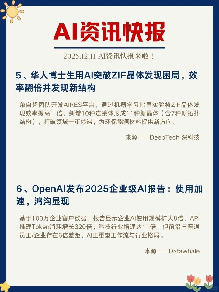 ✨12月11日 AI资讯快报来啦！