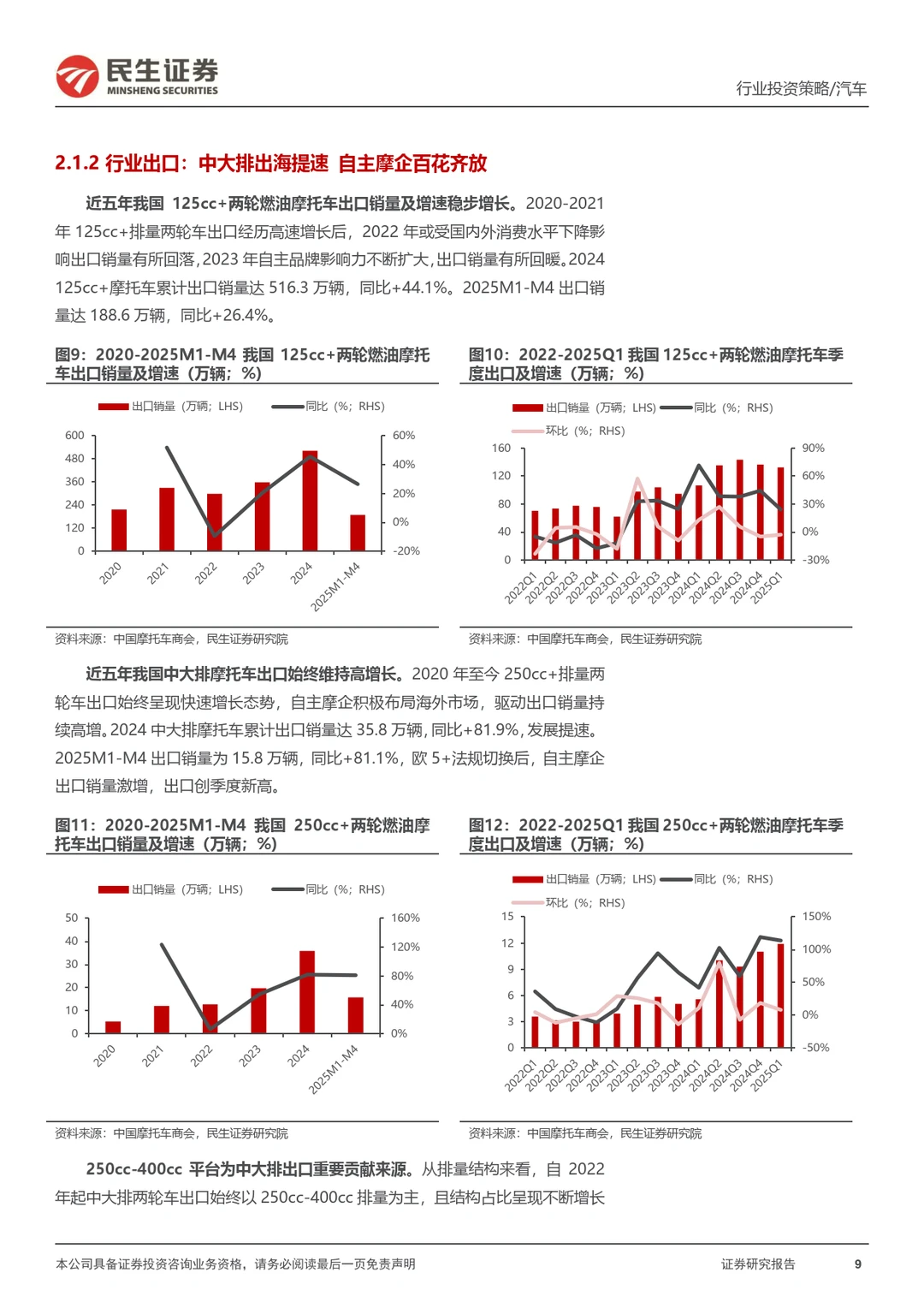 2025摩托车行业报告：高端破局领跑出海加速