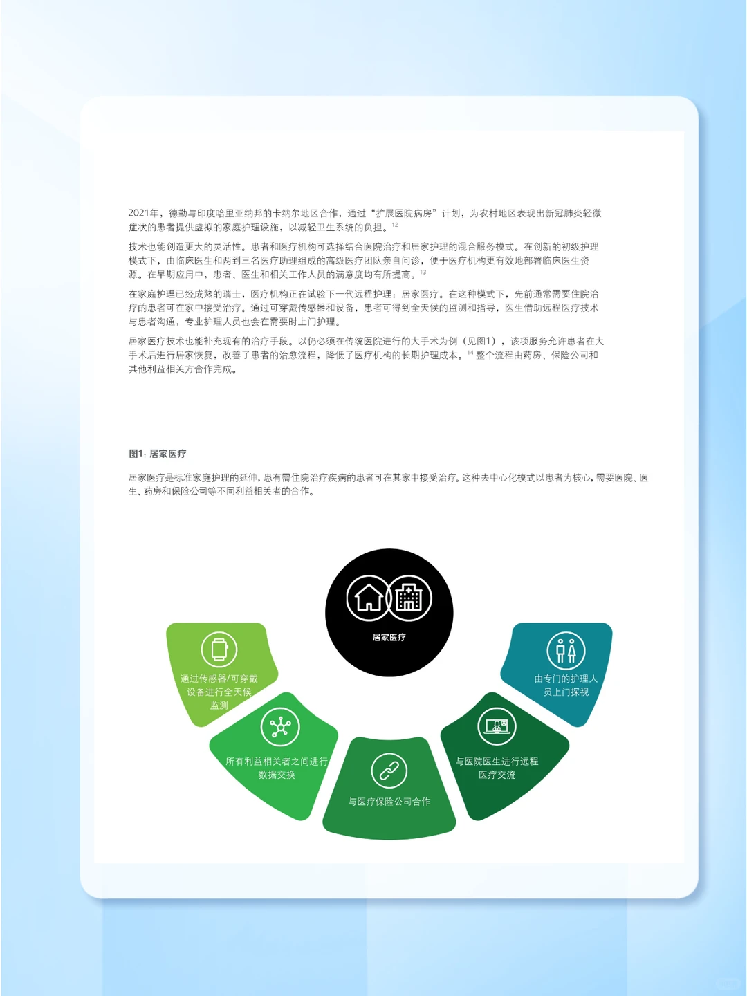 34页报告▏2023年全球医疗行业展望报告