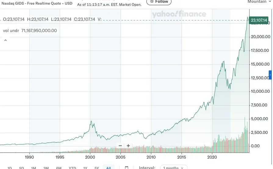 Intel 一家套牢你二十五年的科技巨头