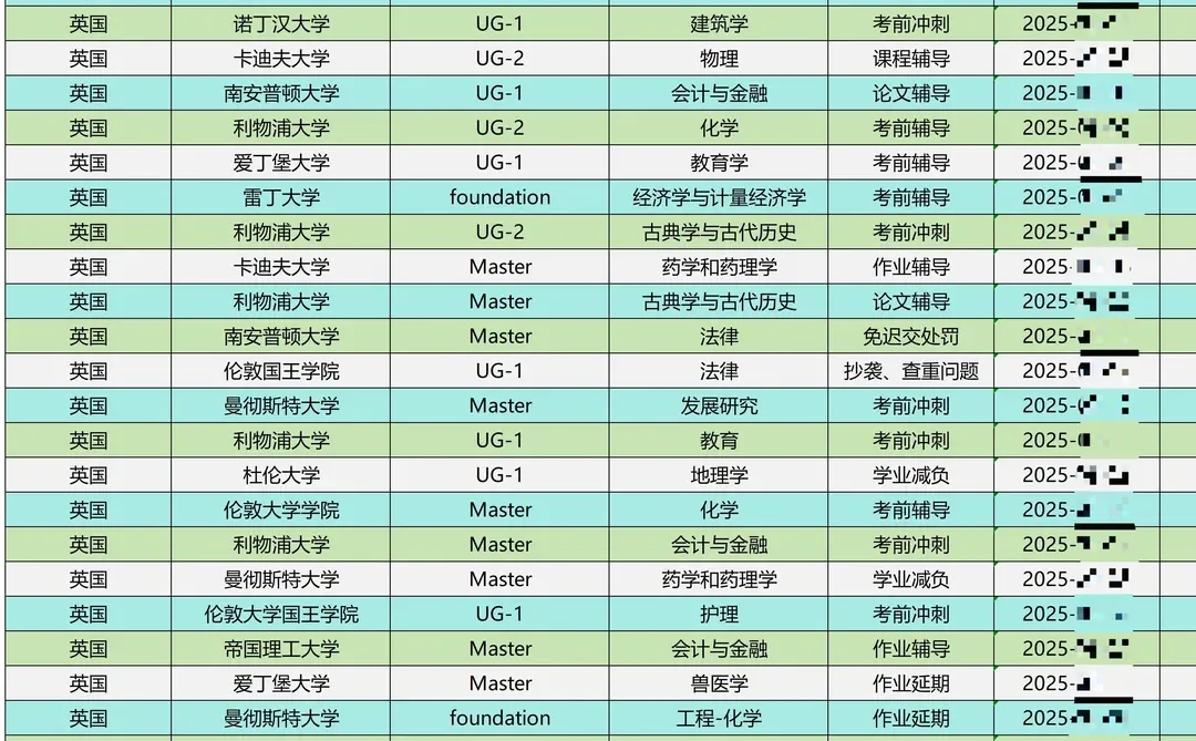 普林斯顿大学听证程序简介!