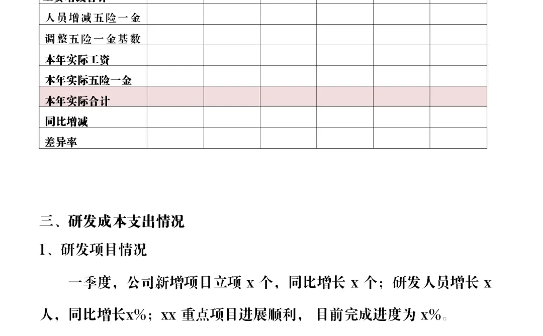 季度财务分析报告模板