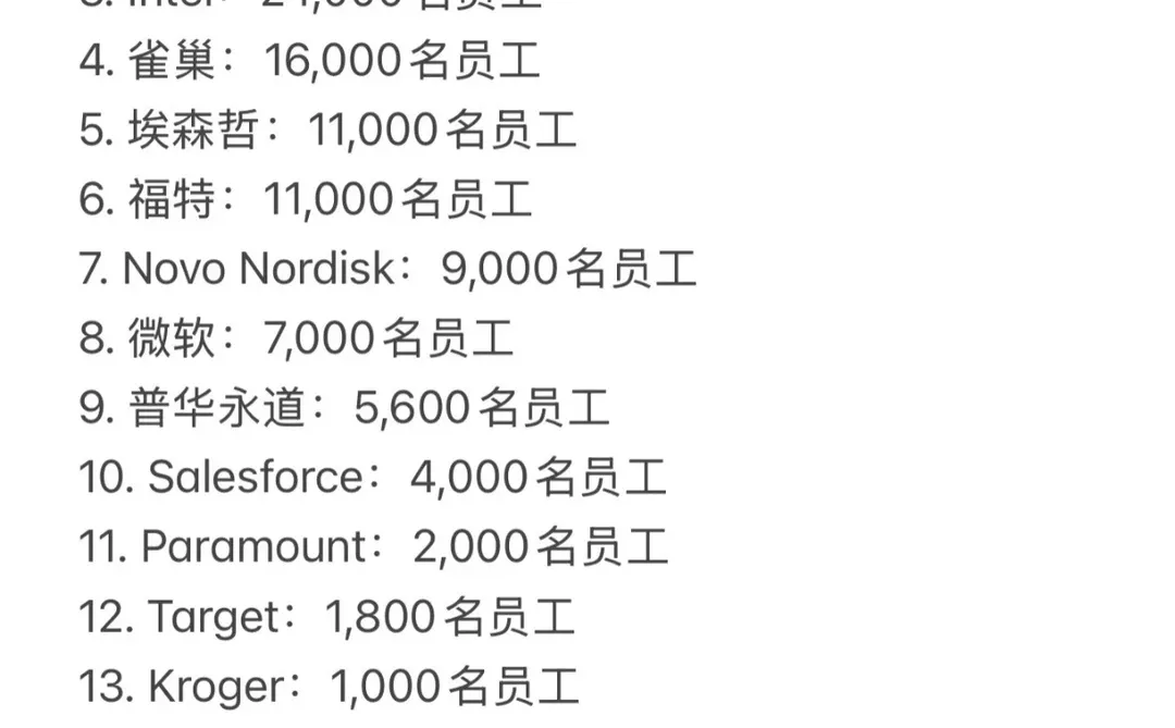 科技不是取代人类,而是提高效能