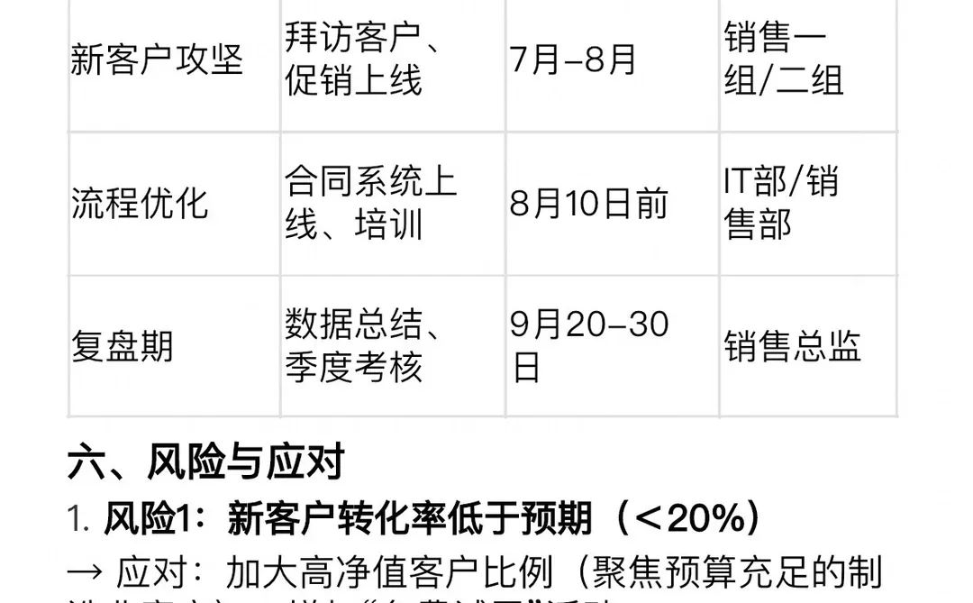 季度计划不会写?掌握逻辑+套用模版