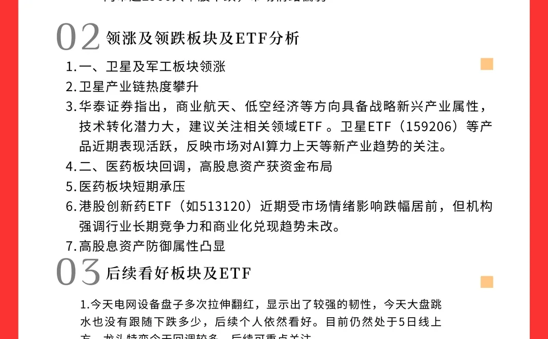 12.15ETF日报|卫星炒上天,医药跌哭了!