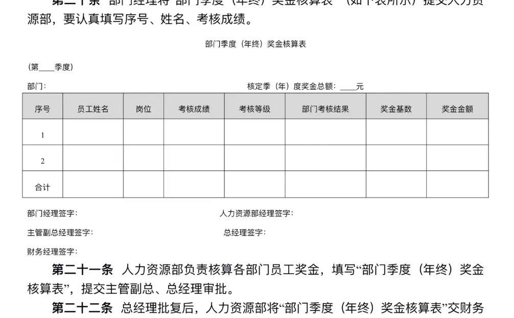 2025年度公司绩效奖金管理考核