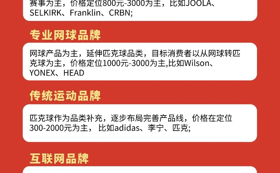 匹克球品牌竞争格局,你怎么看?